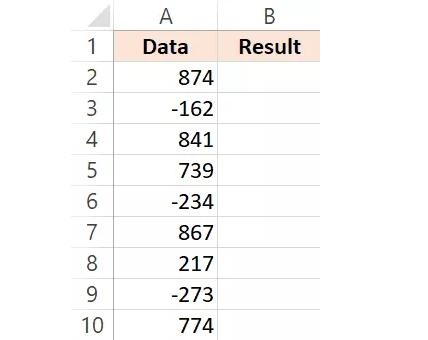 Hướng dẫn cách thay đổi số âm thành dương trong Excel